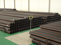 燃?xì)夤懿? src=